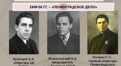 Сталинские политические процессы в послевоенные 40-е