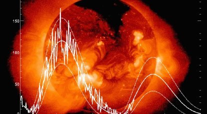 Frequency impulses and temperature fluctuations control the world