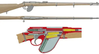 Mannlicher와 그의 소총: 그들은 최초의 소총이었습니다.
