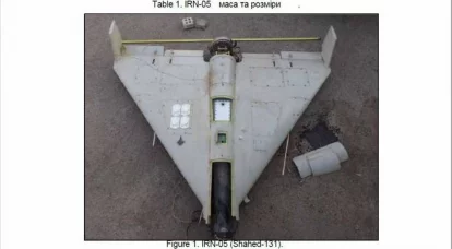 "Banzai" in Persian: latest news on the use of Iranian UAVs