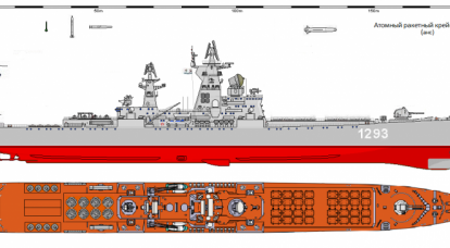 Proyek Angkatan Laut Uni Soviet yang belum terealisasi