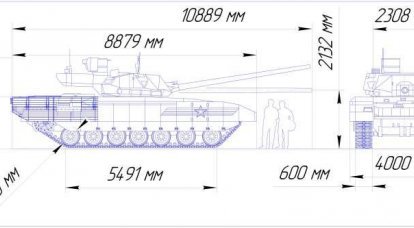 Сравнение размеров Т-14 с другими ОБТ
