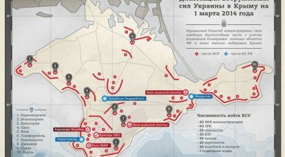 Une prémonition d'une guerre civile: de quoi la Crimée a été sauvée