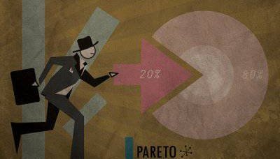 Pareto's Law and War
