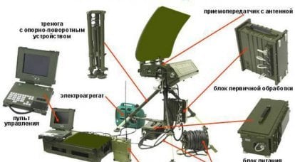 Радиолокационный комплекс разведки и контроля стрельбы 1Л271 «Аистенок»
