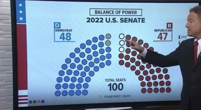 По предварительным итогам выборов Демократическая партия США сохранила контроль над Сенатом
