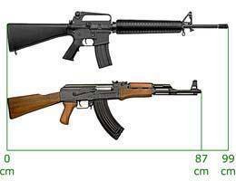 Kalachnikov contre M16