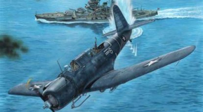 Палубная авиация во второй мировой войне: от Таранто до Мидуэя. Часть III