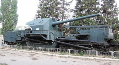 Artillerie ferroviaire de l'Union soviétique