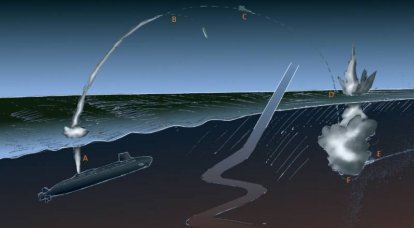 Mata Kanyon: contra o novo torpedo nuclear intercontinental russo