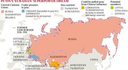 Запад и Евразийский Союз: глобализм против евразийства