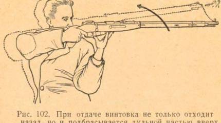 Ровесница германского «маузера» - российская винтовка 1891 года. Вопросы и ответы. Влияние штыка на бой винтовки. (Глава третья)