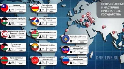 Свой Тайвань может быть у каждого