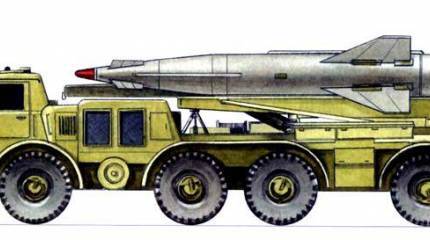 Проект тактического ракетного комплекса «Точка»