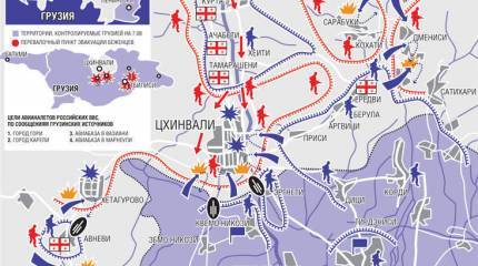 Эхо пятидневной войны