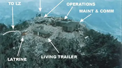 Vietnamese Special Forces vs. Americans. Battle for Lima Site-85 in Laos