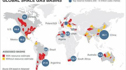 США объявляет России газовую войну?