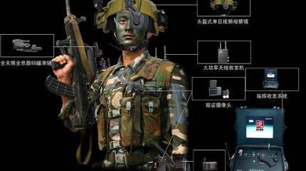 НОАК приступила к оснащению военнослужащих индивидуальными коммуникаторами