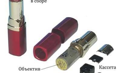 Рука Москвы с… губной помадой