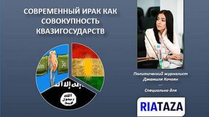Современный Ирак как совокупность квазигосударств