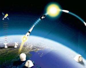 Противоракетная кооперация