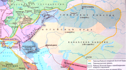 Политика Ивана III на Востоке