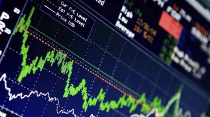 Что-то там на рынках?