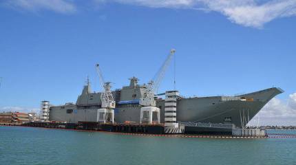 Австралийский плацдарм США