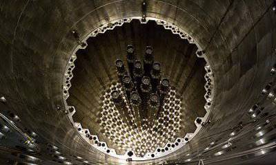 Бюджетный атом России