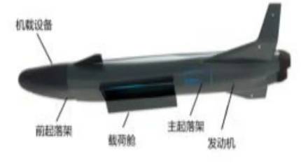 В Китае разрабатывается БПЛА с асимметричным крылом изменяемой стреловидности