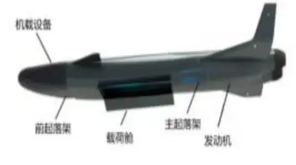 В Китае разрабатывается БПЛА с асимметричным крылом изменяемой стреловидности