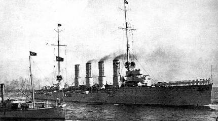 Трагическая бомбардировка Новороссийска 1914 года. Часть 1