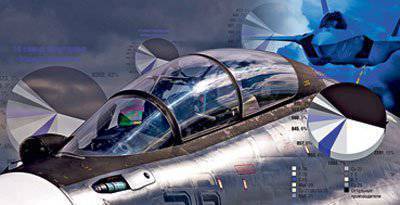 Передел в небе