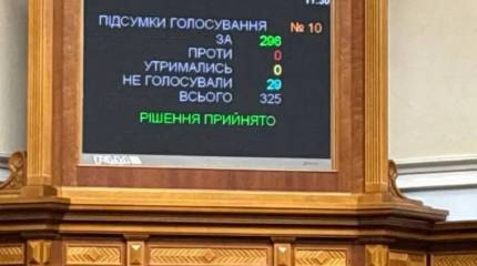 Православные священники УПЦ теперь не могут служить капелланами в украинской армии – решение Рады
