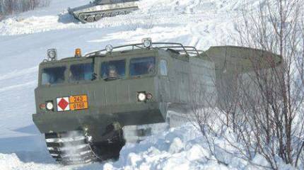 Рейтинг военных потенциалов