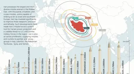 Почему американо-иранские переговоры должны выйти за рамки одностороннего подхода к ядерной проблеме