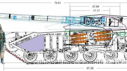Автоматы заряжания танковых орудий
