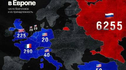 Ядерный блокнот: Изменение ядерного ландшафта в Европе