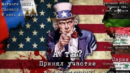 Амбиции Соединённых Штатов