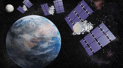 Глонасс не на высоте