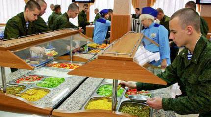 День тыла Вооружённых сил России