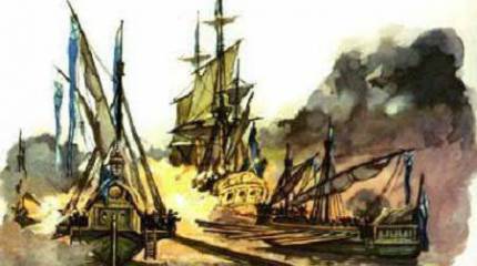 Гангутское морское сражение - первая крупная победа Балтийского флота