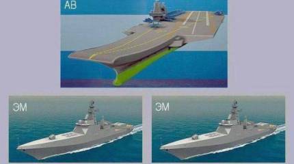Корабельный состав ВМФ РФ к 2050 г. Попытка прогноза