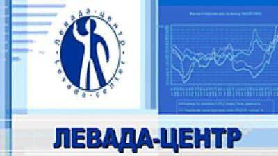 Провокационный опрос от "Левада-центра" о "погибших на Украине псковских десантниках"