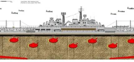 Ледяной авианосец