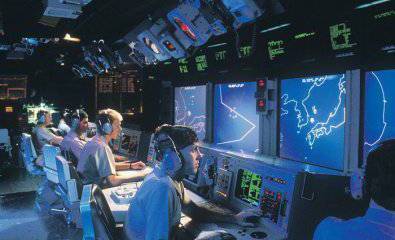 Прогресс в военном деле и военная разведка