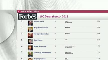 Аналитическая программа Михаила Леонтьева "Однако-Контекст"