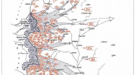 Неожиданная война гитлеровской Германии с СССР (часть 3)