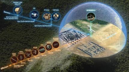 Системы ПВО MBDA Sky Warden и Sea Warden