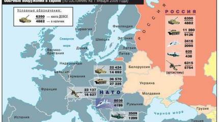 Многострадальный Договор об обычных вооруженных силах в Европе